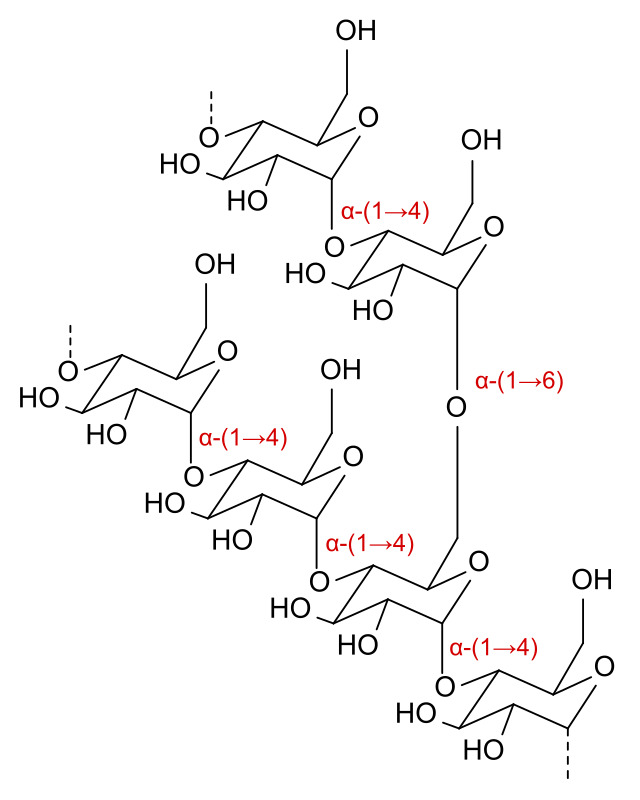 Icodextrin