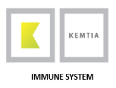 IMMUNE SYSTEM