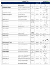 Impurity Standards and Innovator Samples