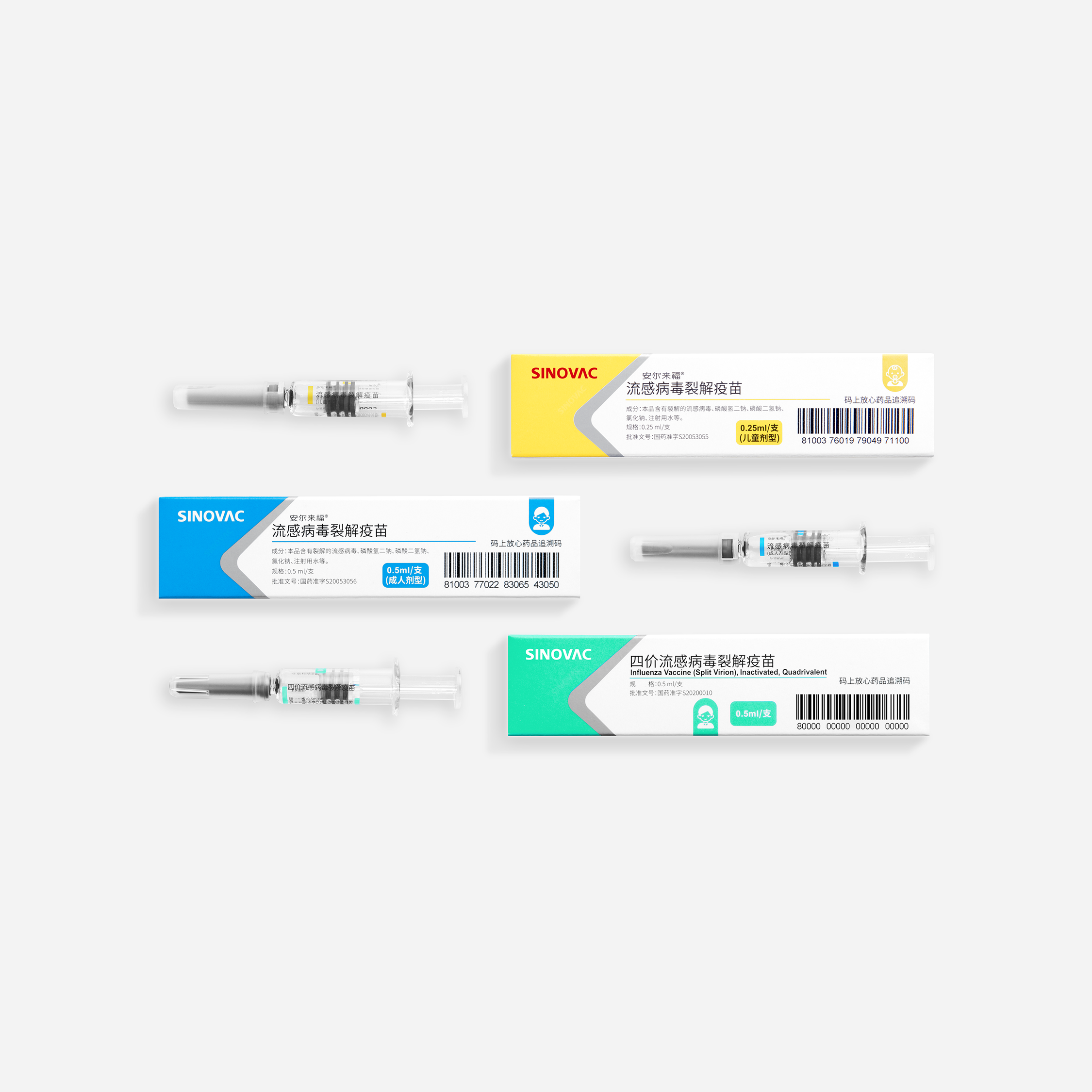 Influenza Vaccine (Split Virion), lnactivated – Anflu® 2
