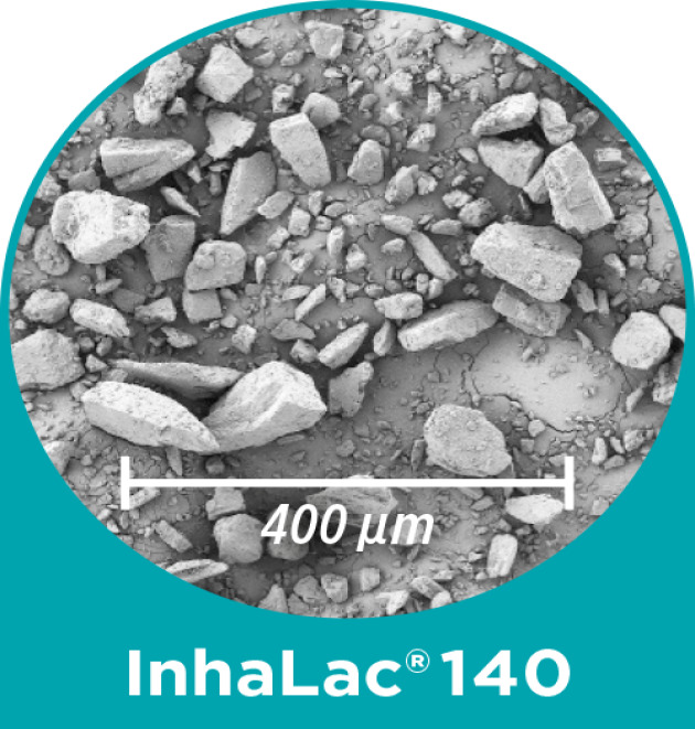 InhaLac® 140, InhaLac® 145, InhaLac® 150, InhaLac® 180