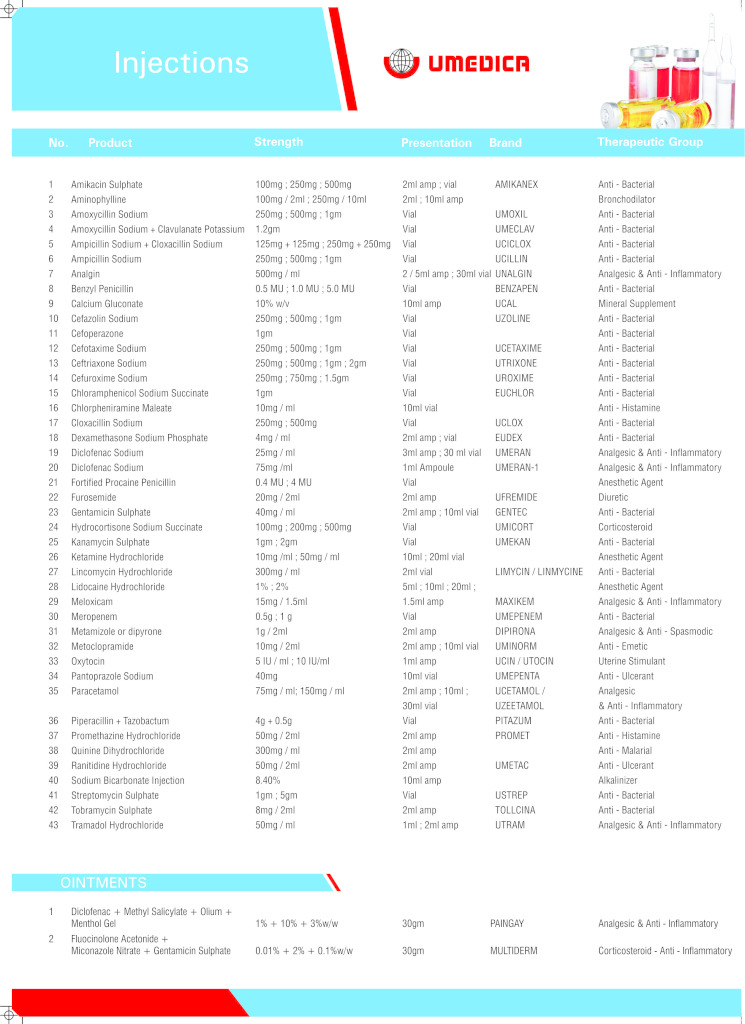 INJECTIONS / OINTMENTS
