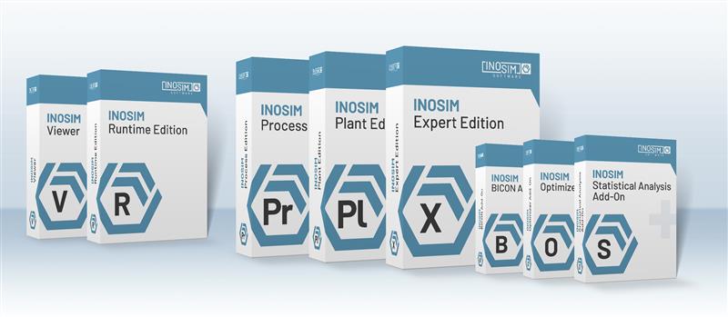 INOSIM Software Suite
