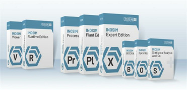 INOSIM Software Suite