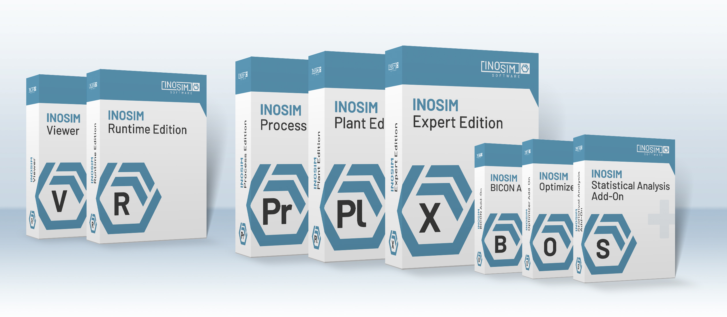 INOSIM Software Suite