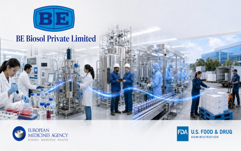 Integrated Development-to-Commercial Supply