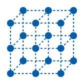 Integrated Small Molecule CRO Platforms