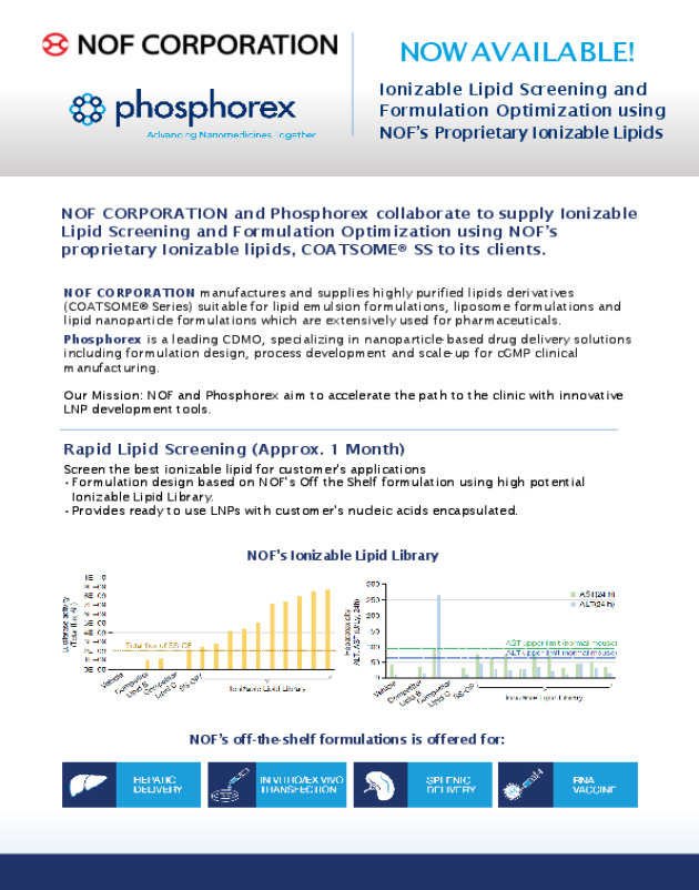 Contract Research Organisations Cros Services Cphi Online