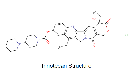 Irinotecan