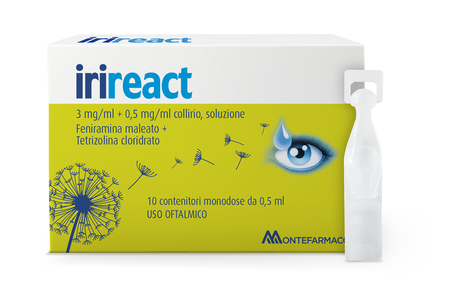 Irireact 2
