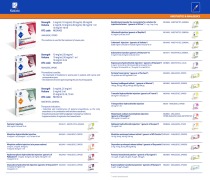 Kalceks Product List