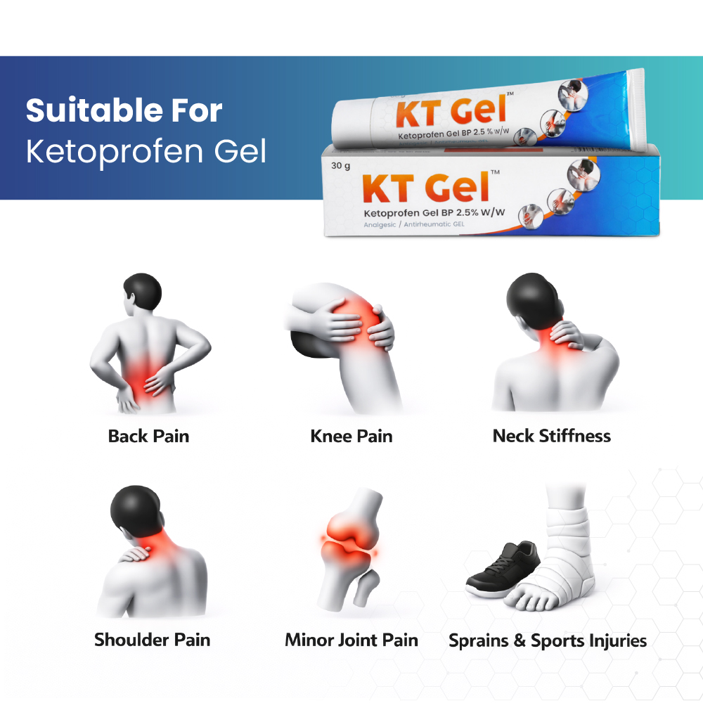 KT Gel - Ketoprofen Gel 2