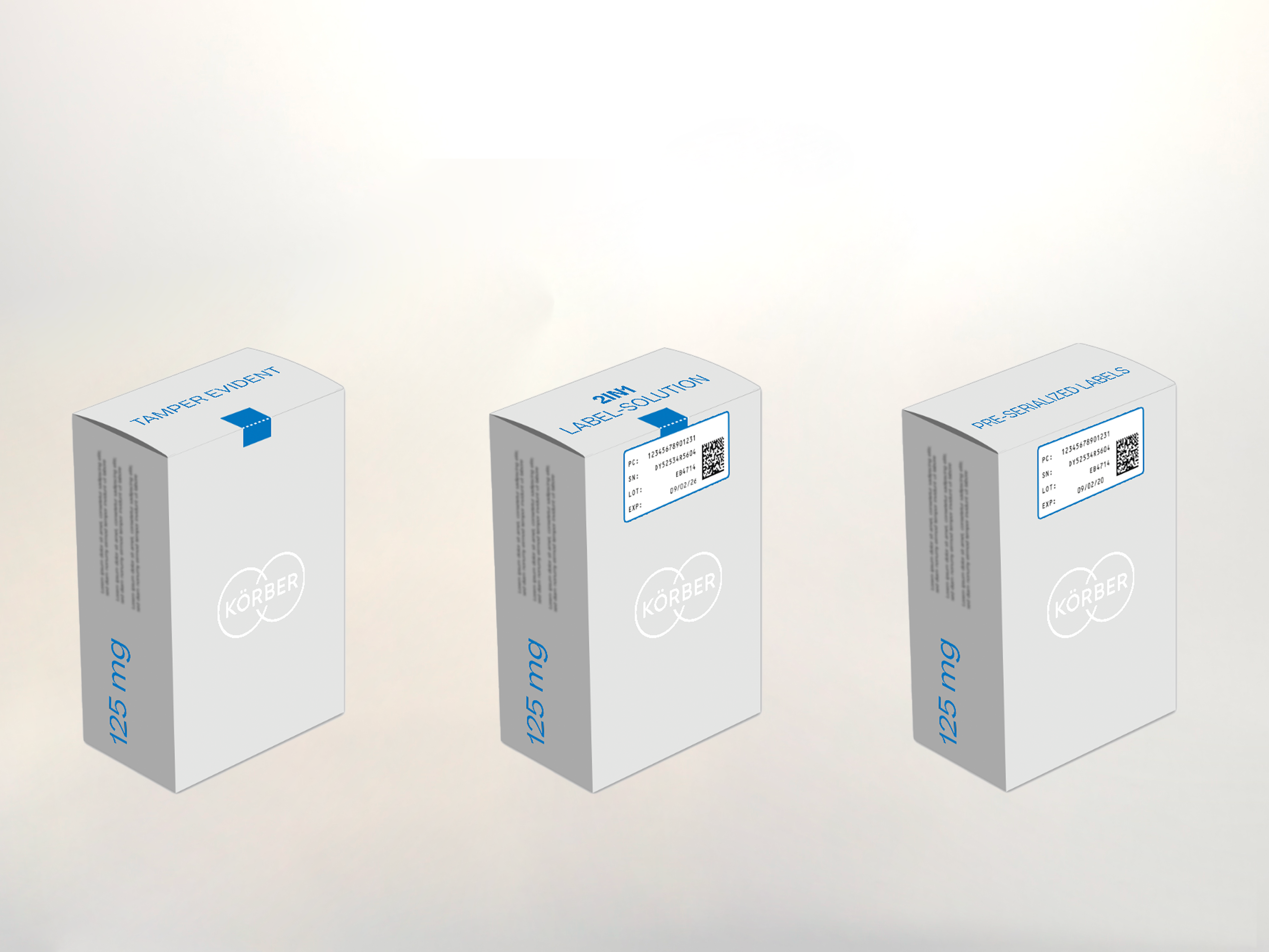 Label solutions for the implementation of the Falsified Medicines Directive 2011/62 1