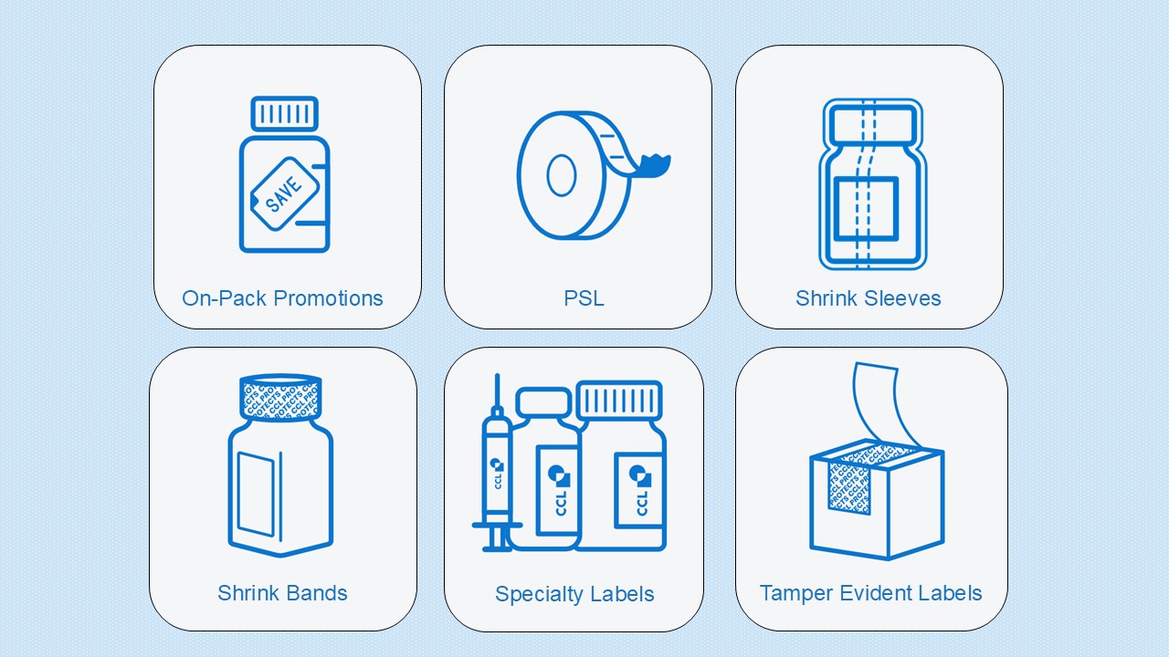 Labels & Smart Packaging 2