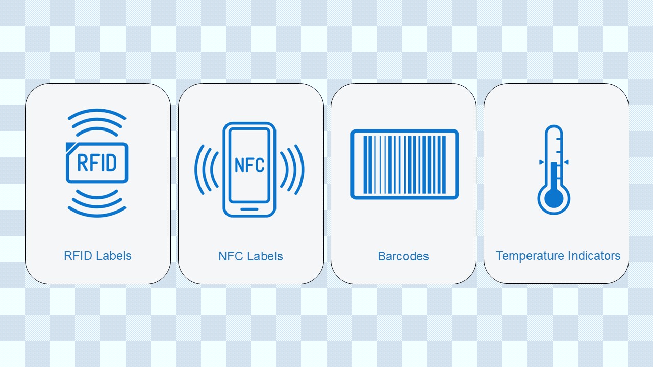 Labels & Smart Packaging 3