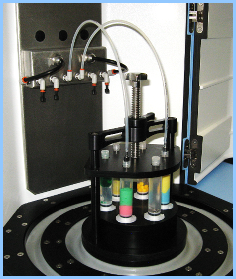 LabRAM II Benchtop Mixer 3