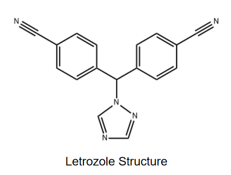 Letrozole