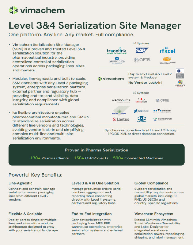 Level 3 Serialization & Aggregation Software