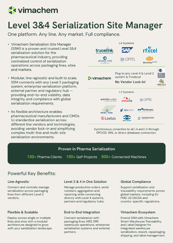 Level 3 Serialization & Aggregation Software