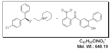 Levocloperastine Fendizoate
