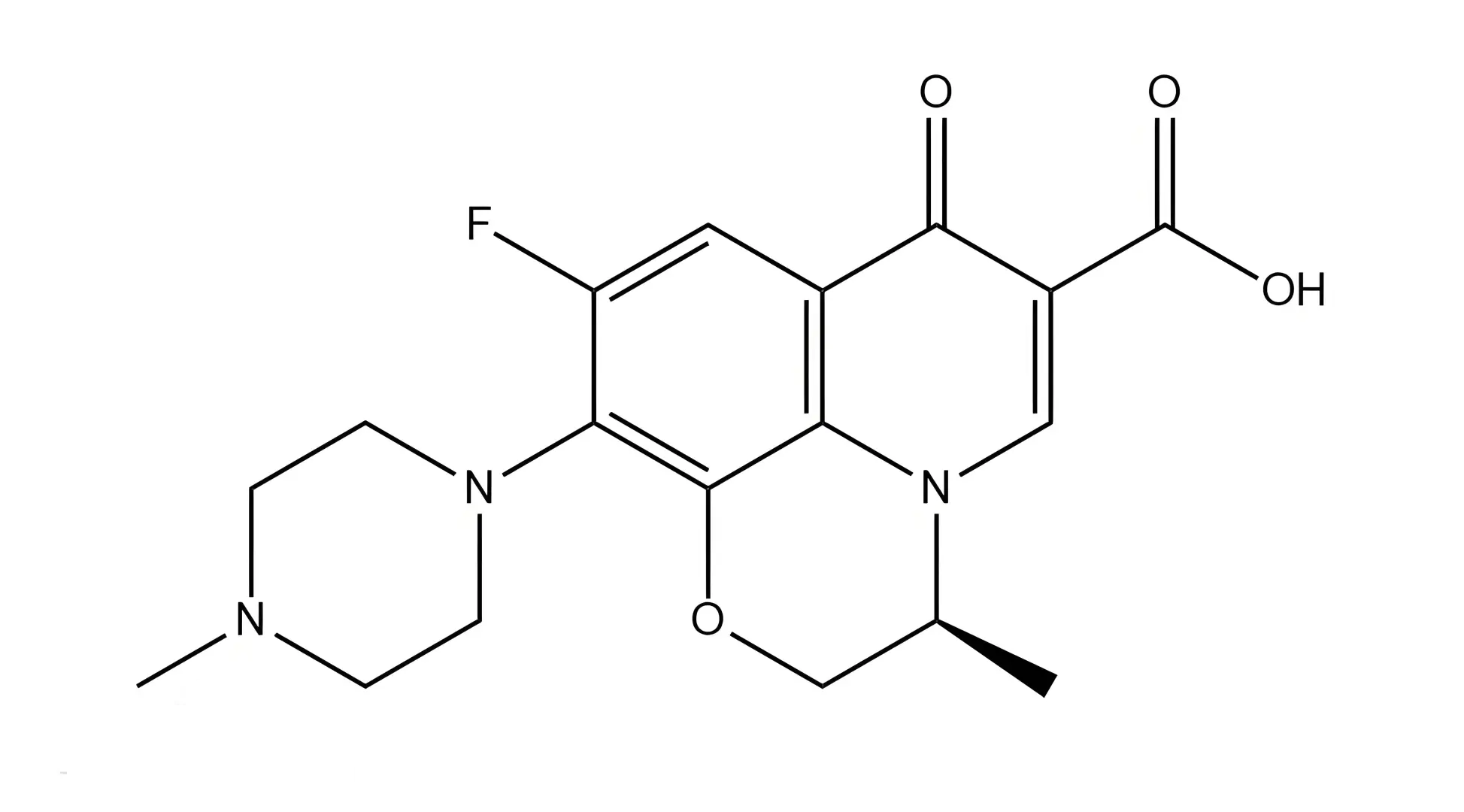Levofloxacin Tablets