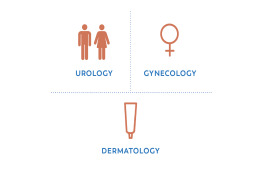 Licensing opportunites Rx/OTx