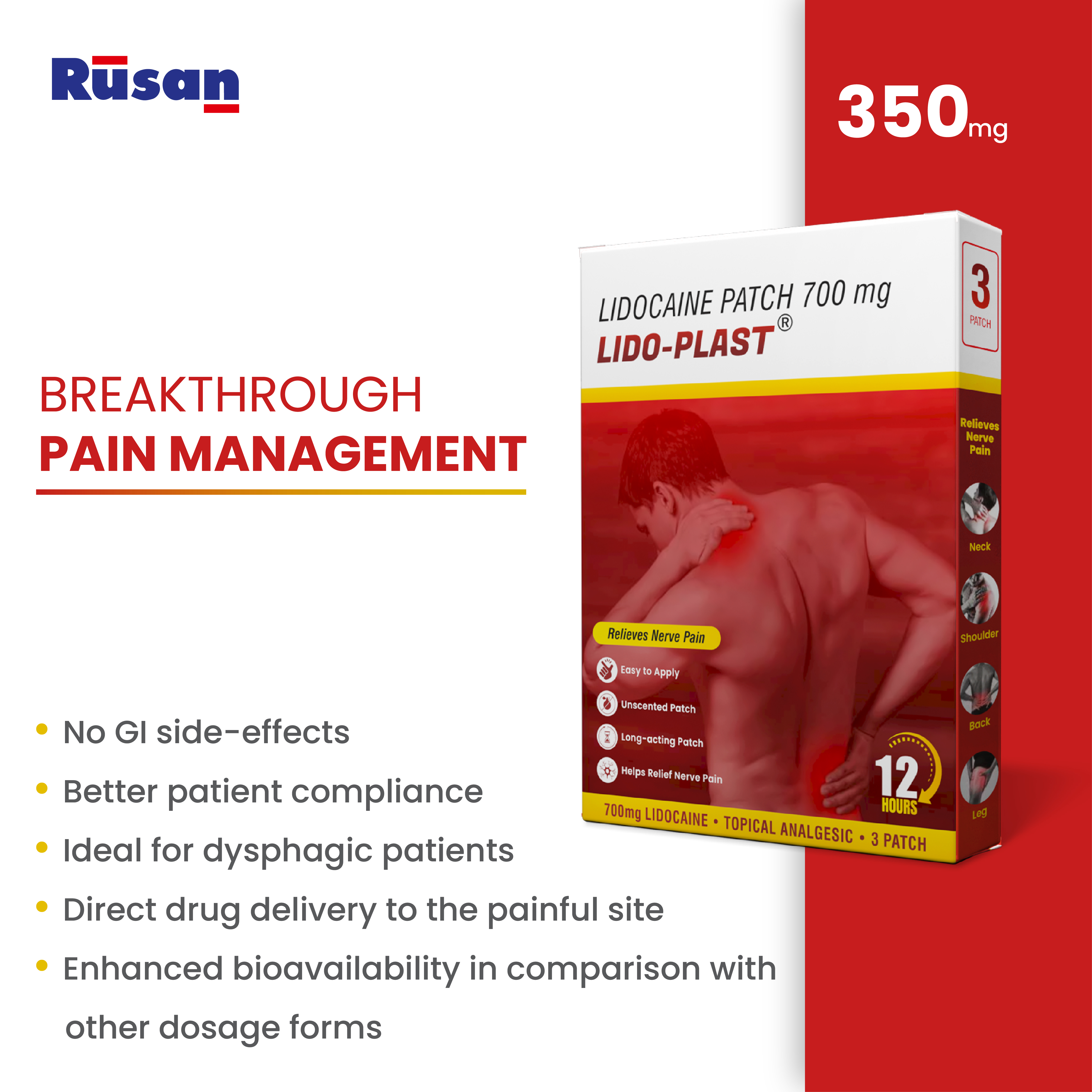 Lidoplast 700mg - Lidocaine Patch 2