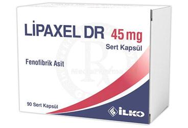 Lipaxel- Fenofibrate