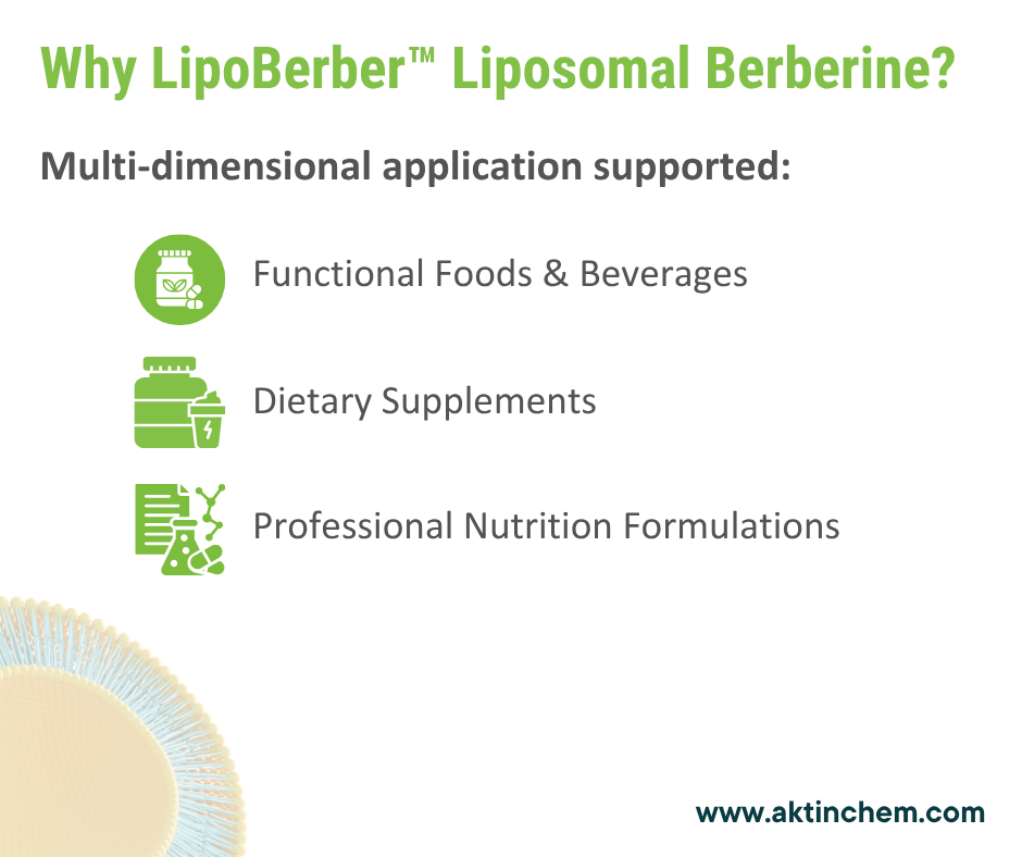LipoBerber™ Liposomal Berberine 3