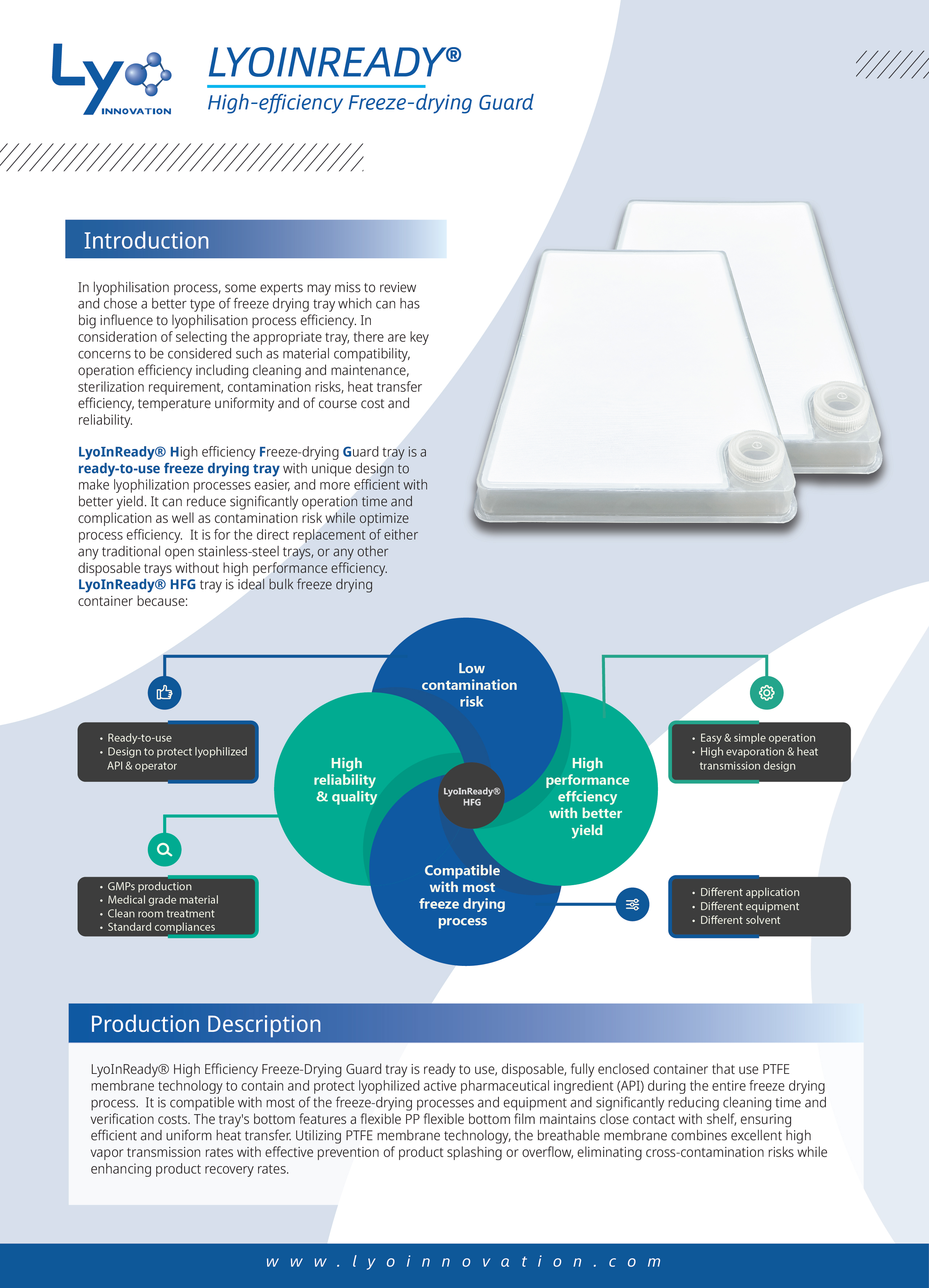 LYOINREADY® High-efficiency Freeze-drying Guard tray 2