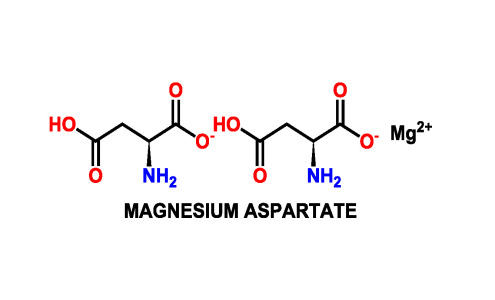 Magnesium Aspartate