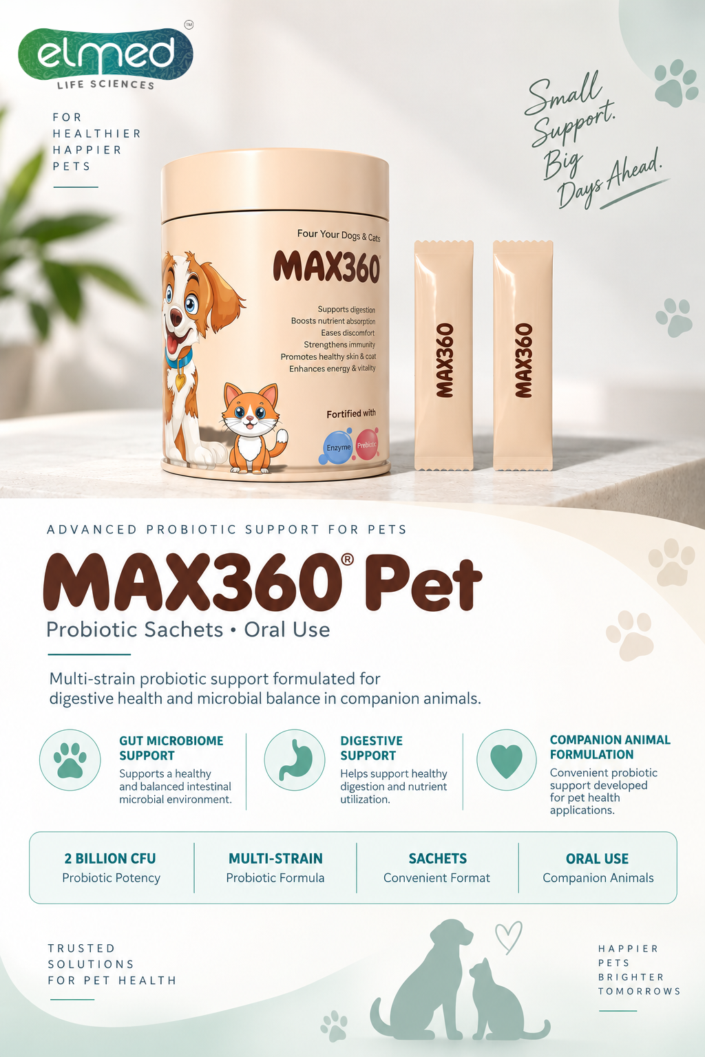 MAX360 Pet 2