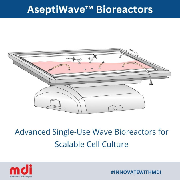 MDI AseptiWave™ Bioreactor