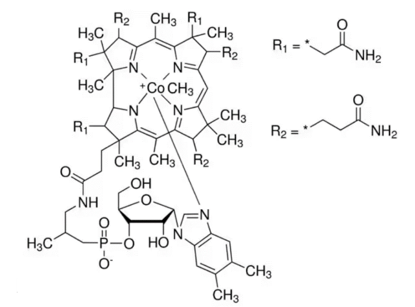 Mecobalamin injection