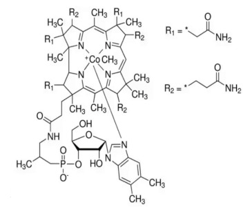 Mecobalamin injection