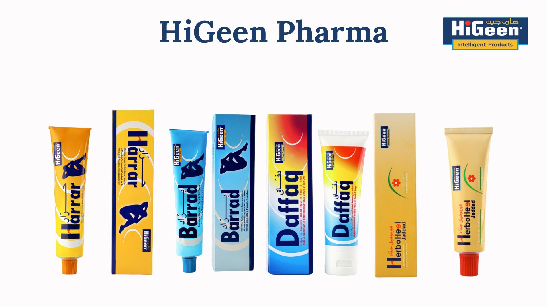 Medicinal Products 3