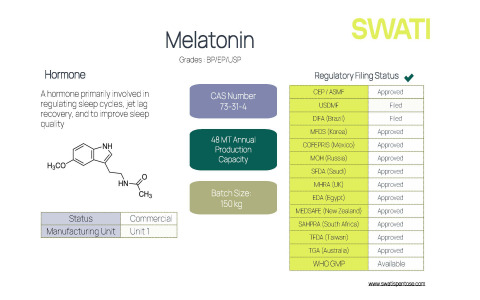 Melatonin