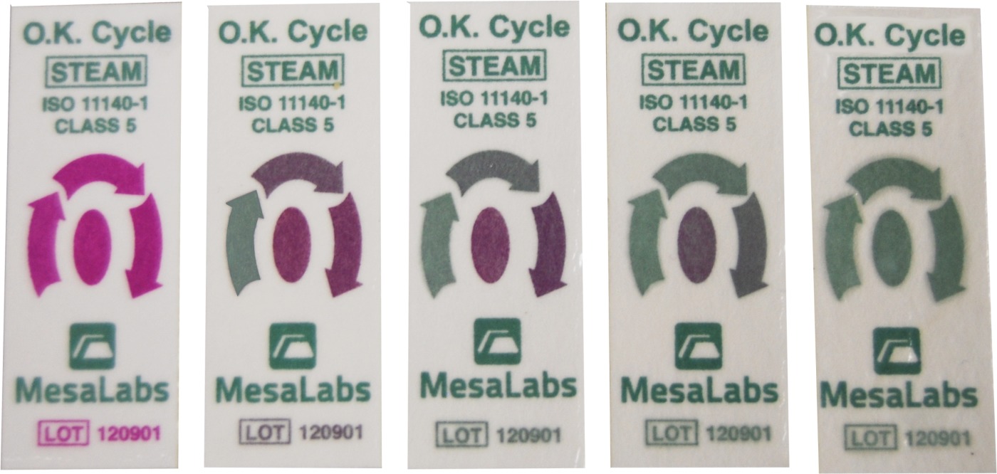Mesa - Chemical Indicator