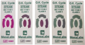 Mesa - Chemical Indicator