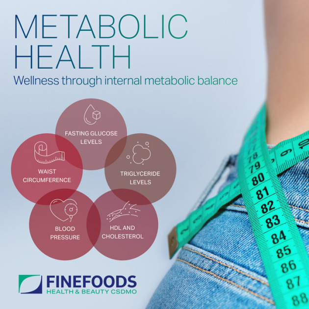 Metabolic Health