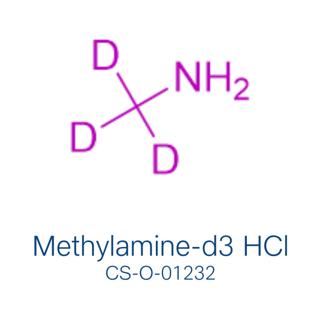 Methylamine-d3 HCl