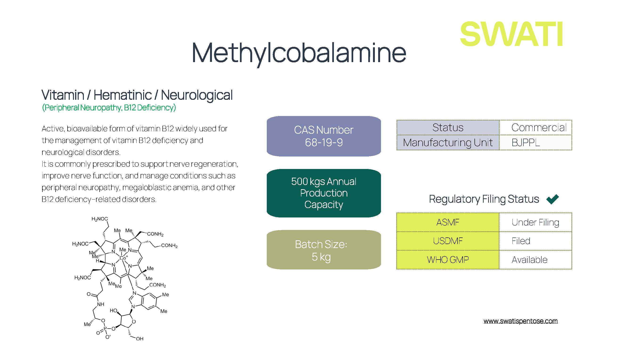 Methylcobalamine