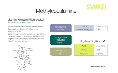 Methylcobalamine