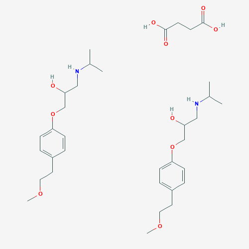 Metoprolol Succinate