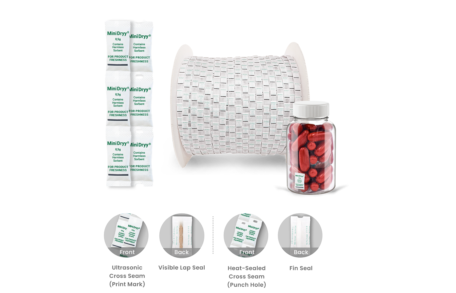 MiniDryy desiccant bags 2