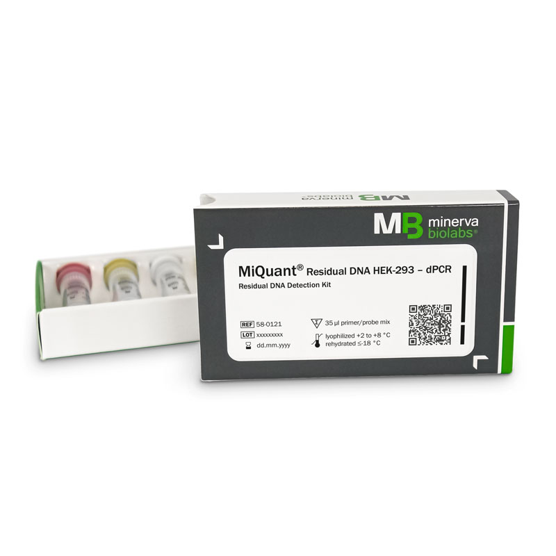 MiQuant® Residual DNA HEK-293 – dPCR