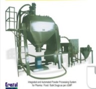 Mixer & blender