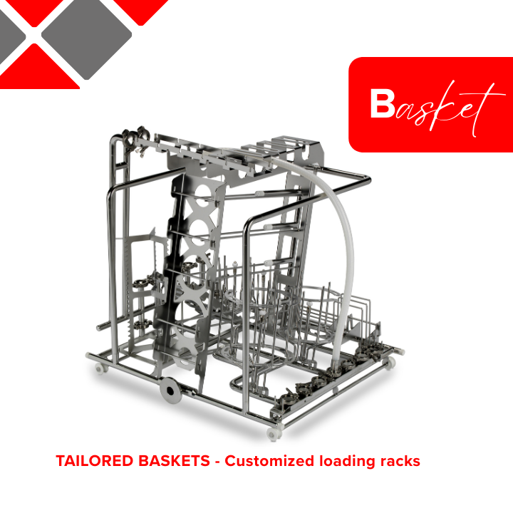 MODULAR & FLEXI BASKETS