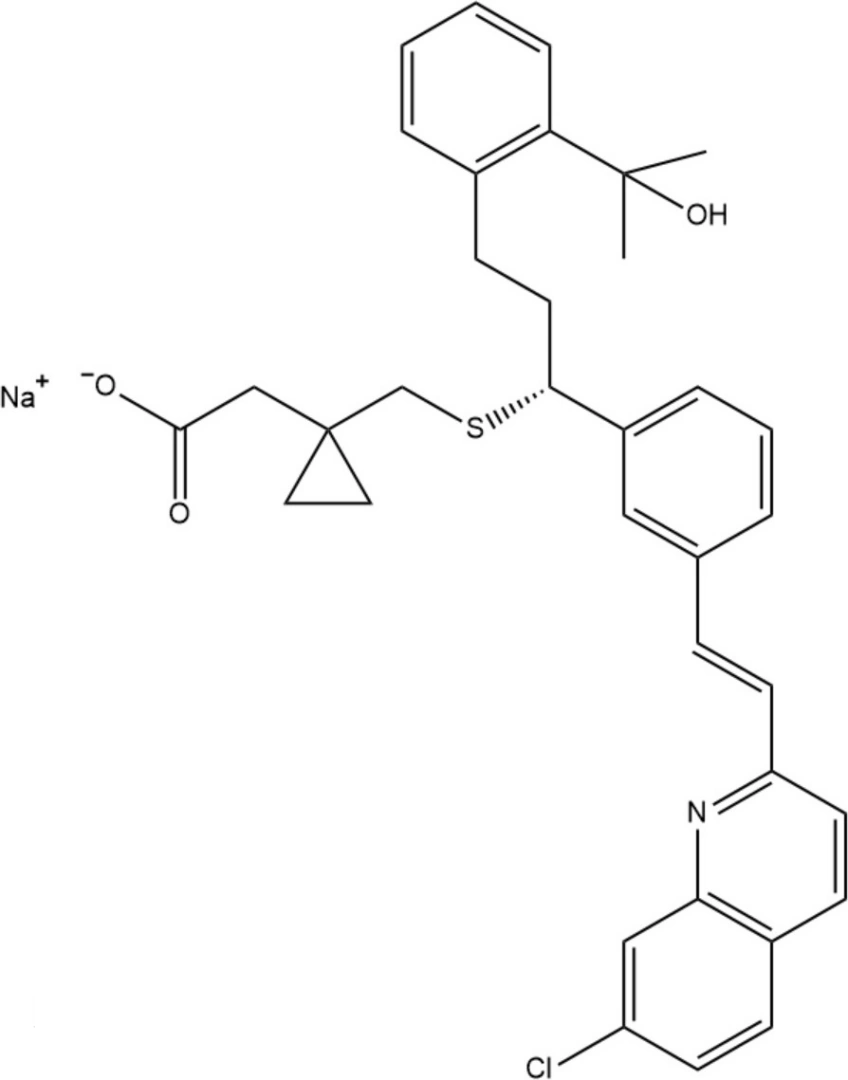 Montelukast Sodium Chewable Tablets