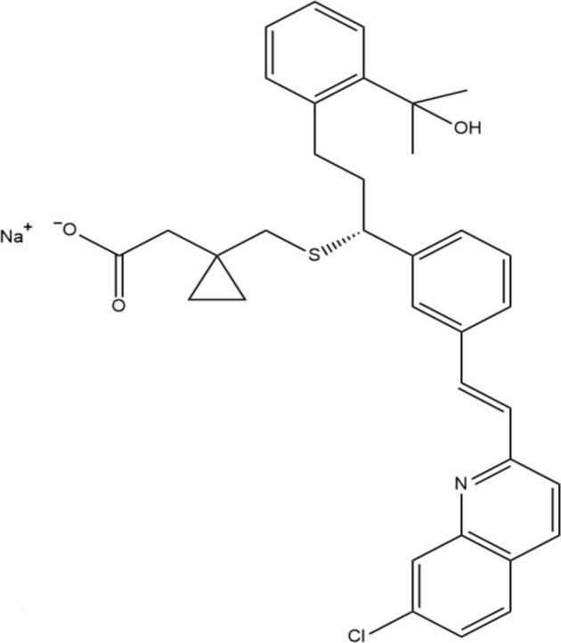 Montelukast Sodium Chewable Tablets